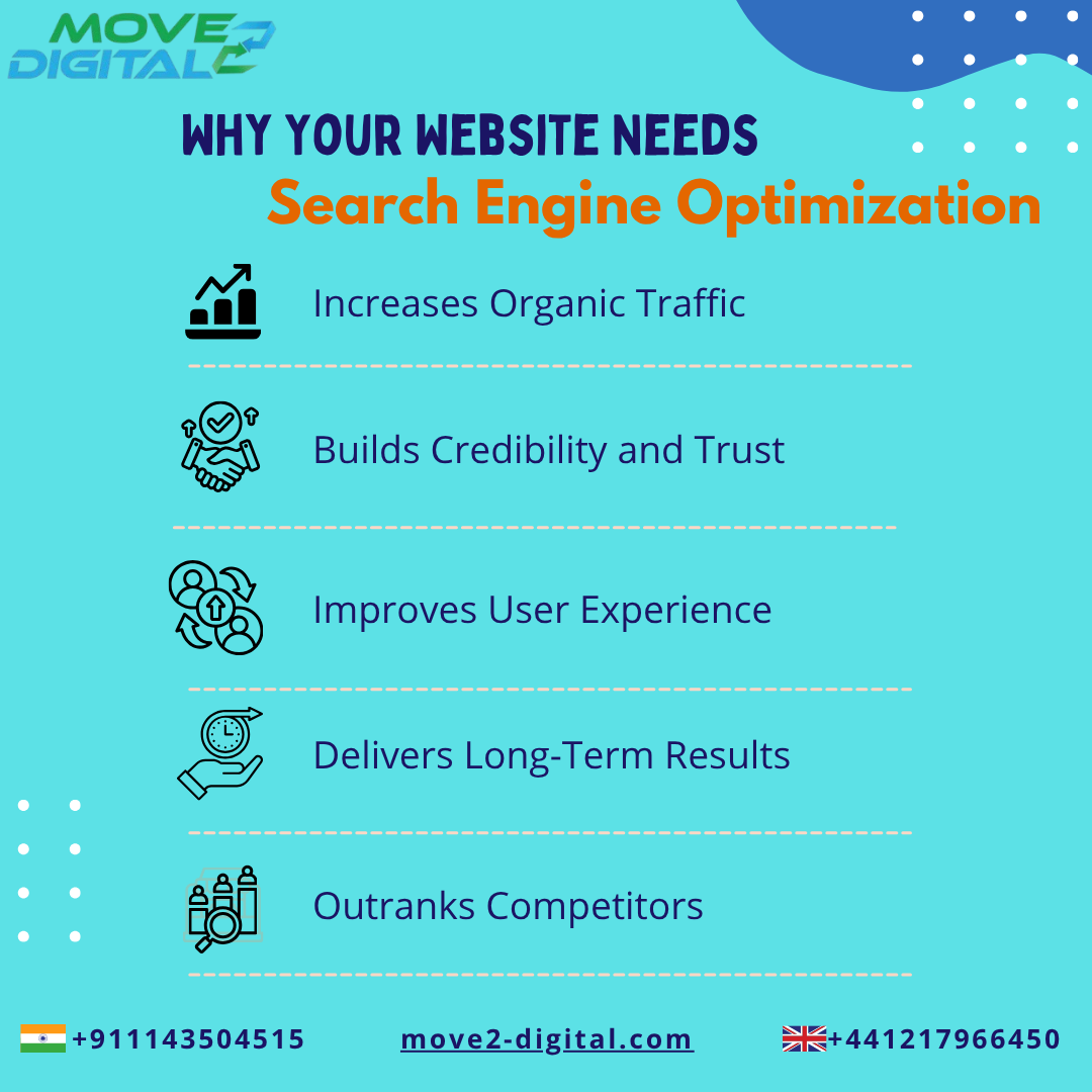 Result-Driven SEO Solutions for Your Business